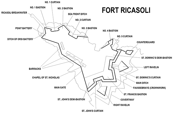 WIKI_Fort_Ricasoli_map